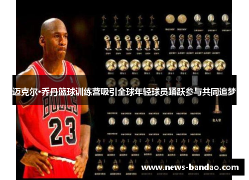迈克尔·乔丹篮球训练营吸引全球年轻球员踊跃参与共同追梦