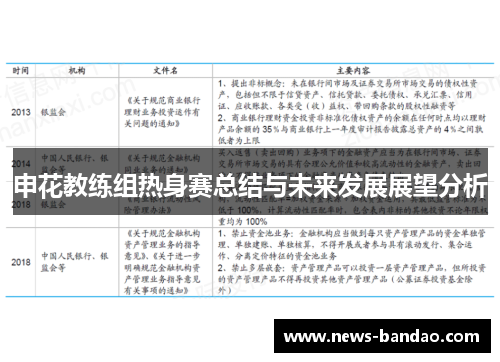 申花教练组热身赛总结与未来发展展望分析