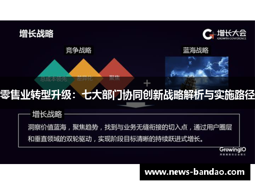 零售业转型升级：七大部门协同创新战略解析与实施路径
