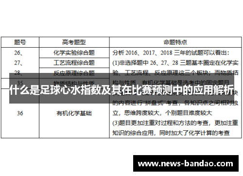 什么是足球心水指数及其在比赛预测中的应用解析